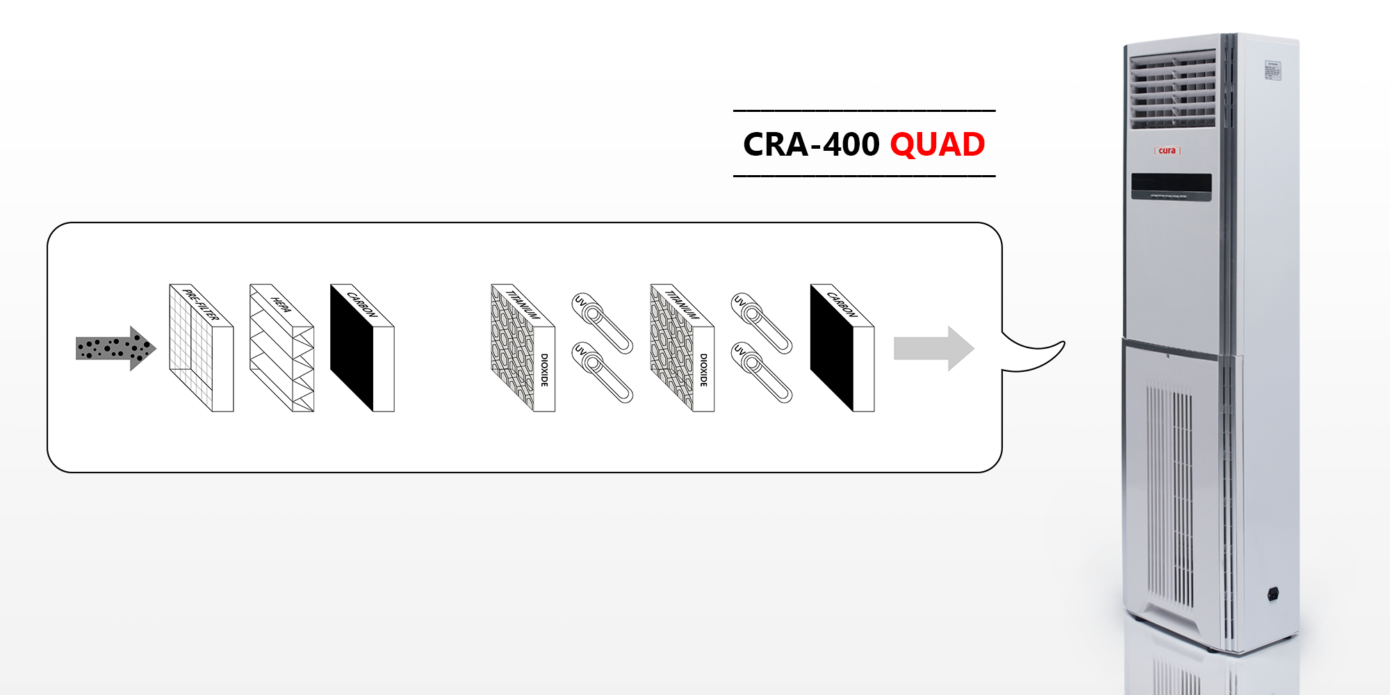 cra400quad 02